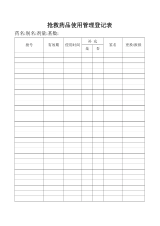 抢救车药品使用管理登记本
