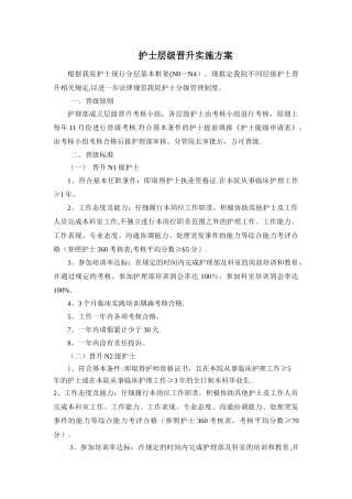 护士分级晋升方案