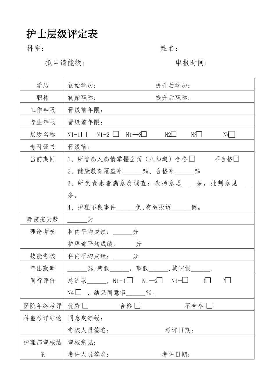 护士层级评定表_第1页