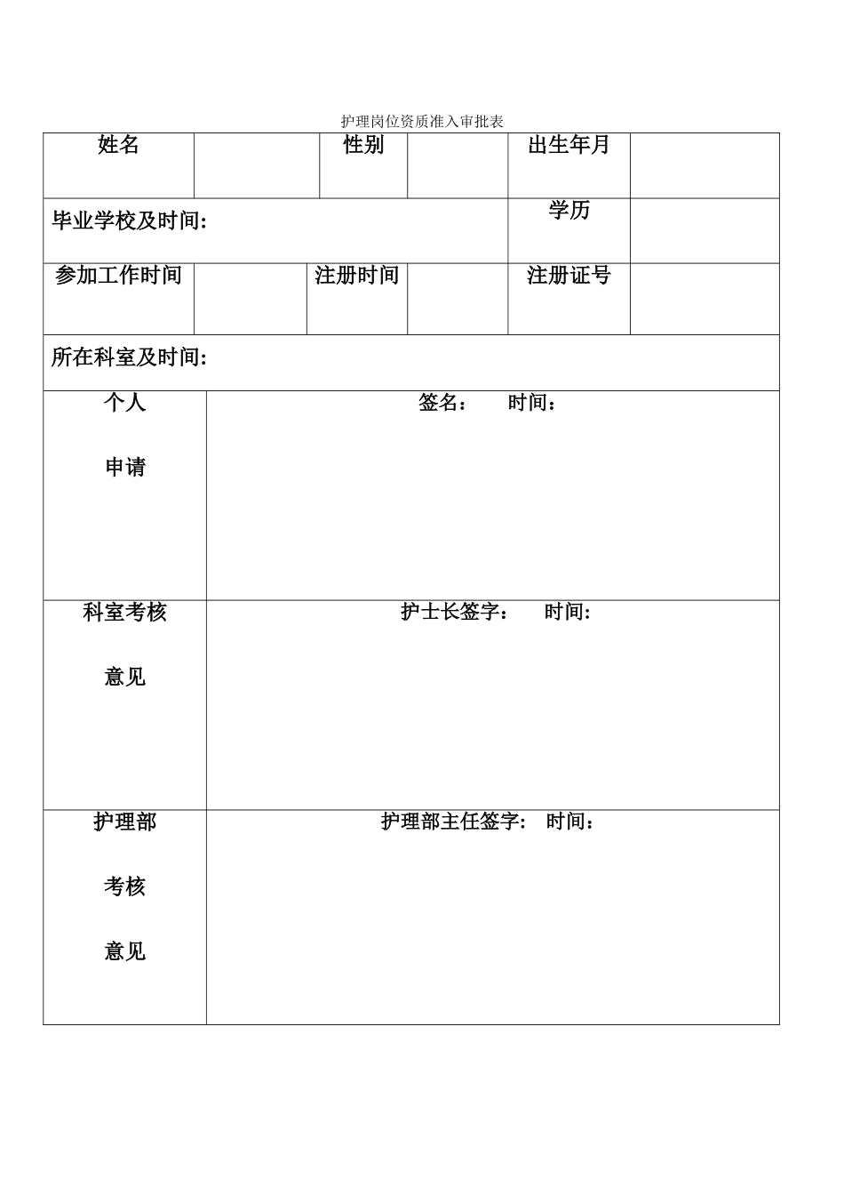 护士岗位资质准入申请表_第1页