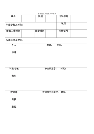 护士岗位资质准入申请表