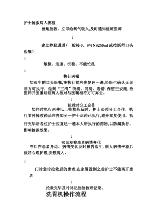 护士抢救病人流程资料