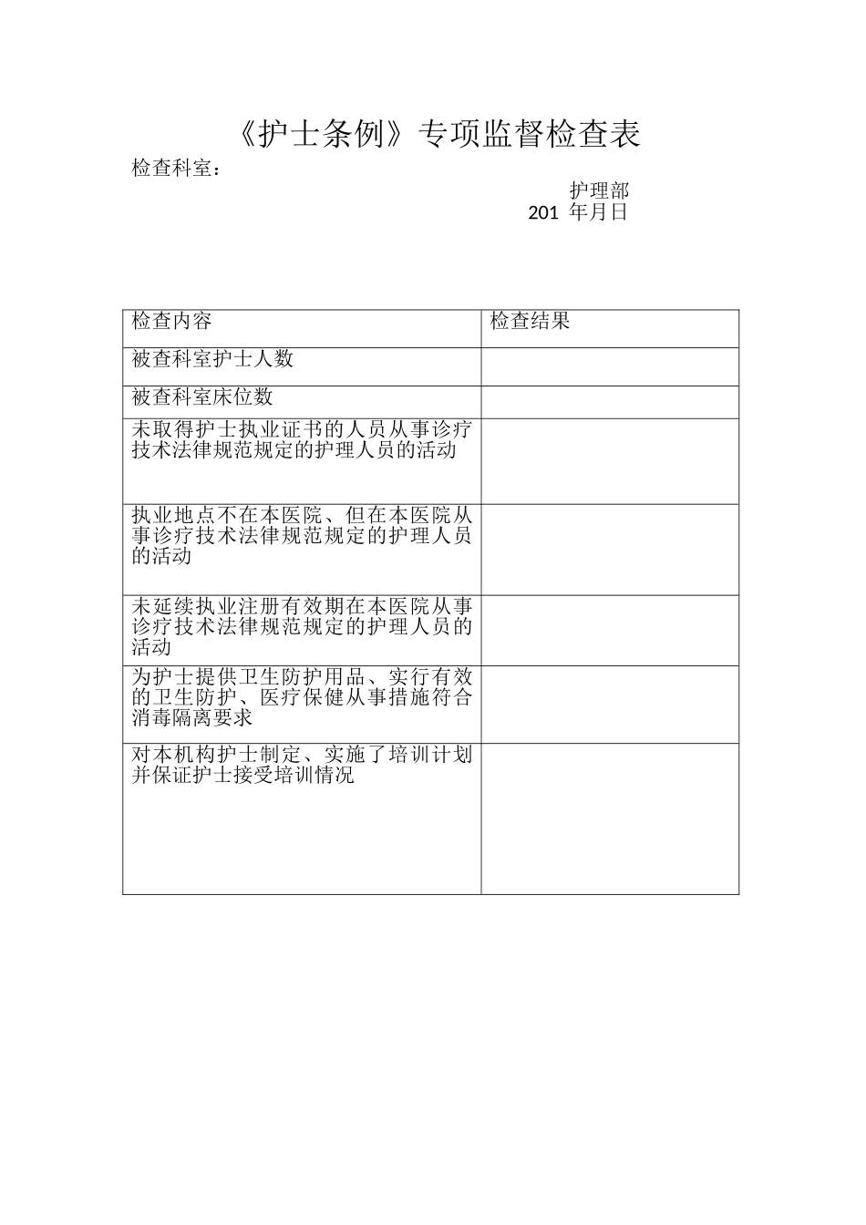 护士条例监督检查表_第1页