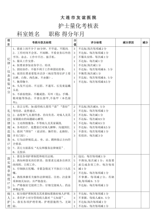 护士量化考核表