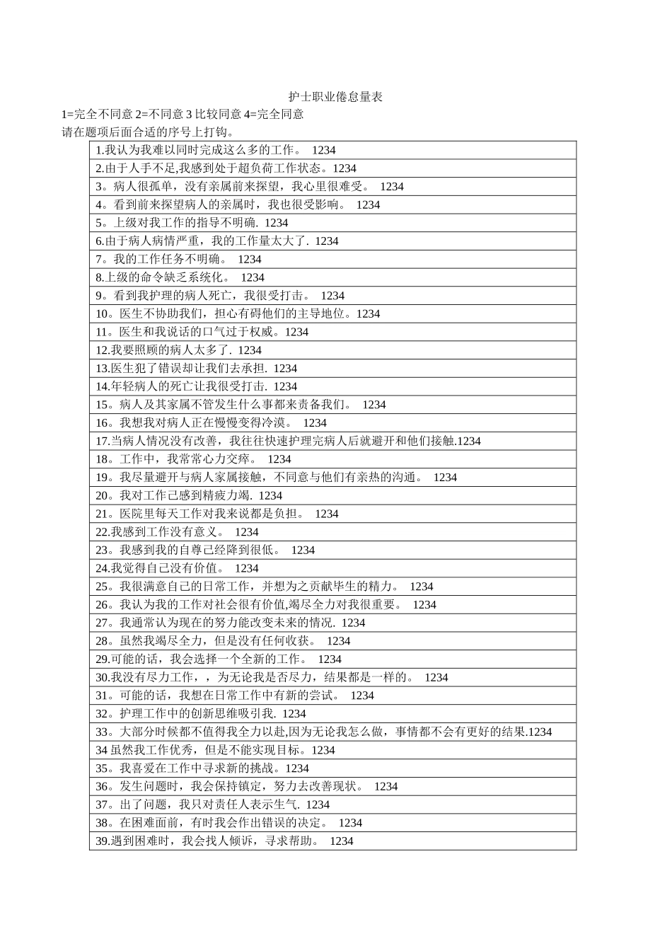 护士职业倦怠量表_第1页