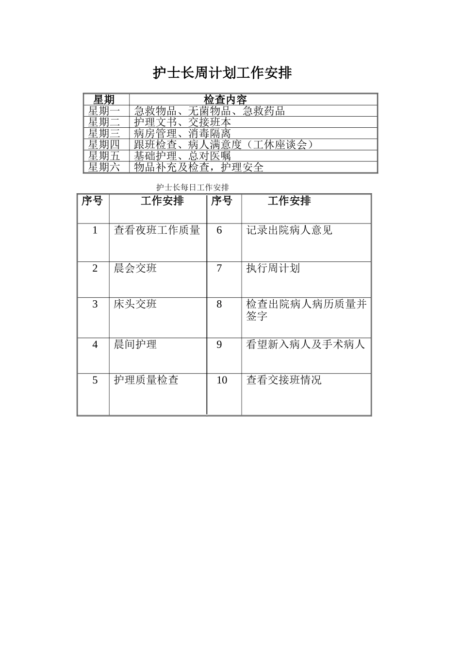 护士长周计划_第1页