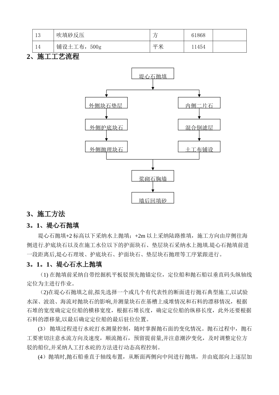 护岸施工方案_第2页