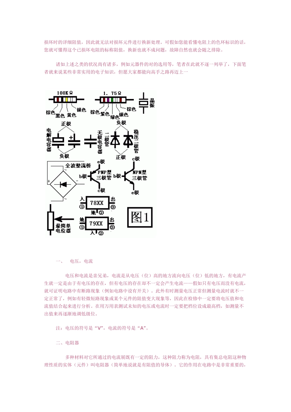 2025年采购电子相关知识_第2页