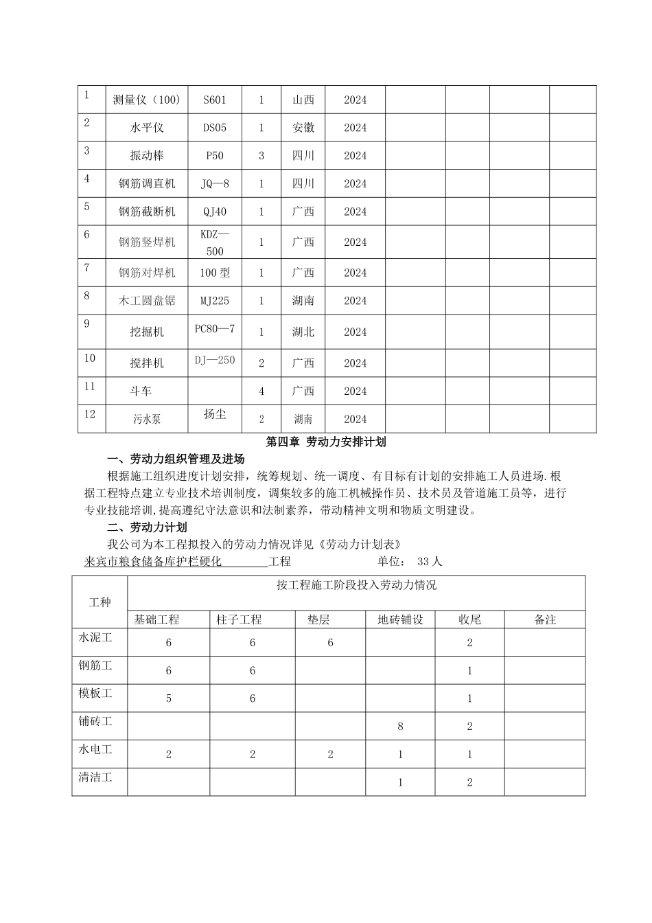 护栏工程施工组织设计_第3页
