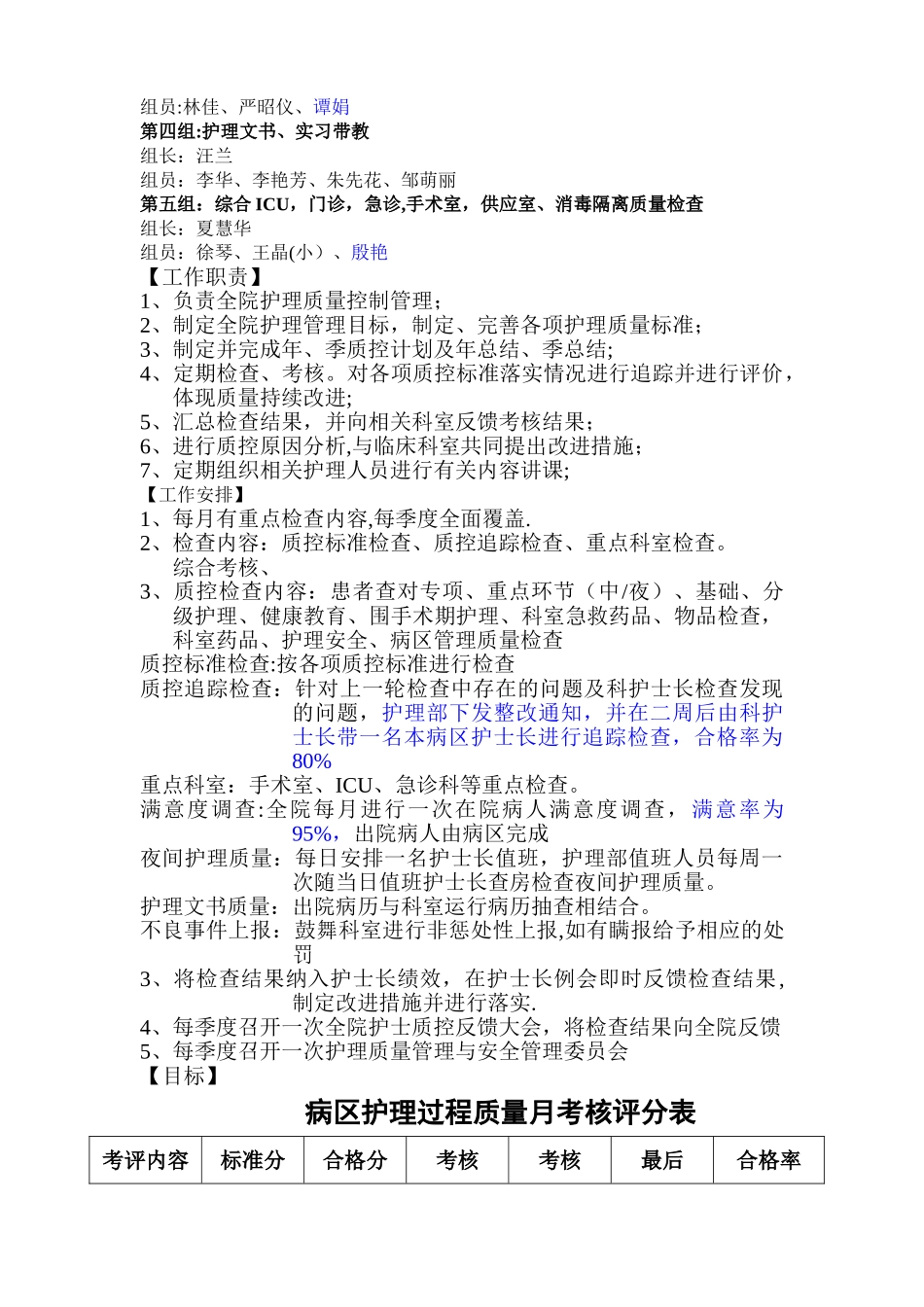 护理三级质控管理方案第一次修订_第2页