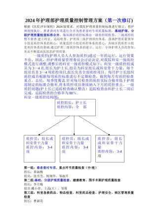 护理三级质控管理方案第一次修订