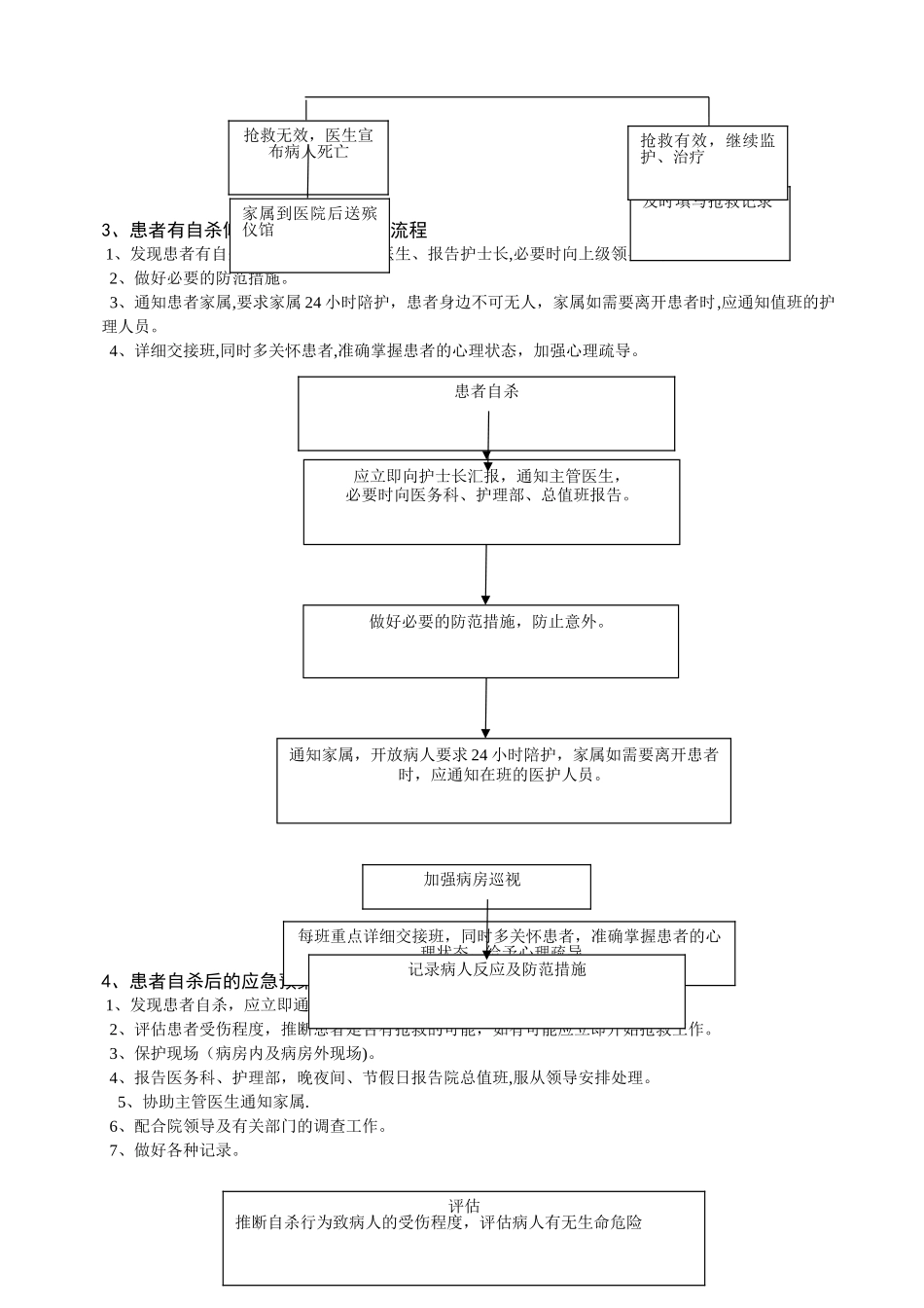 护理临床工作应急预案及流程_第2页