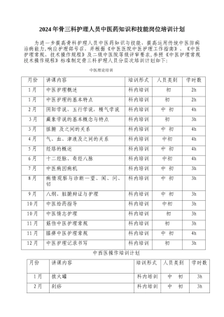 护理人员中医药知识与技能培训计划
