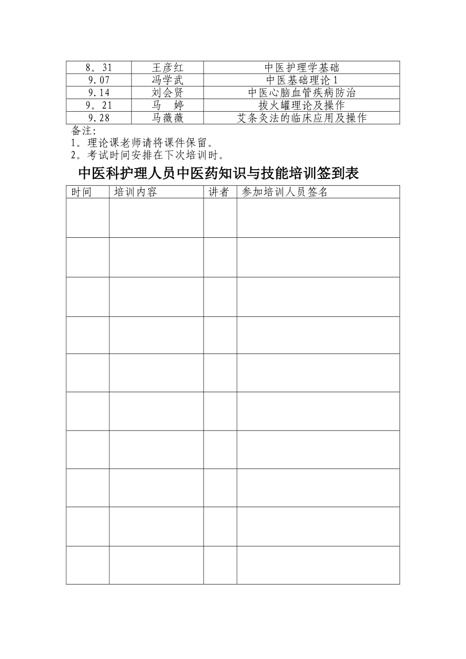 护理人员中医药培训计划_第2页