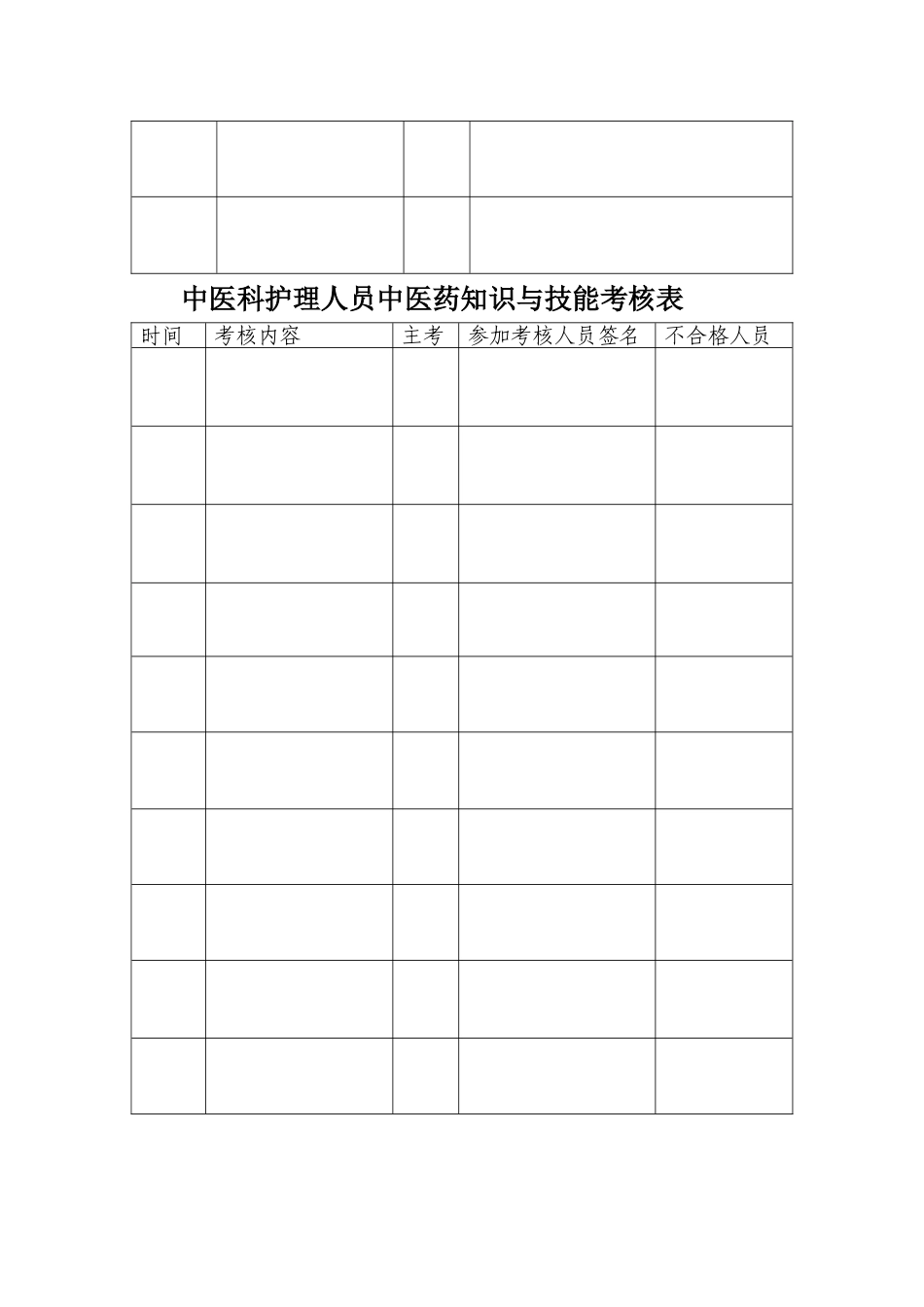 护理人员中医药培训计划_第3页