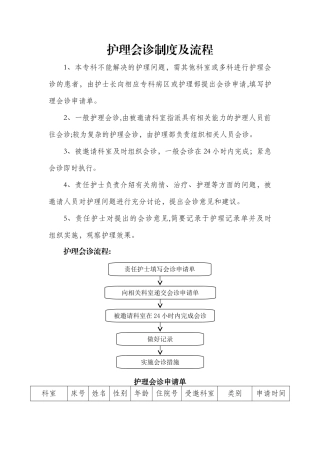 护理会诊制度及流程