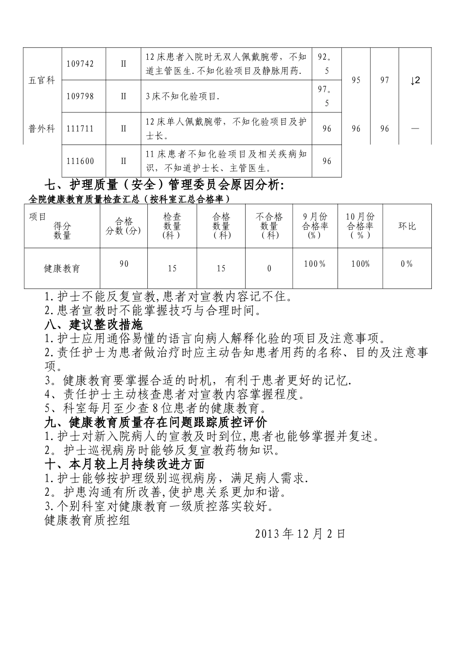 护理健康教育质量与持续改进考核反馈_第3页