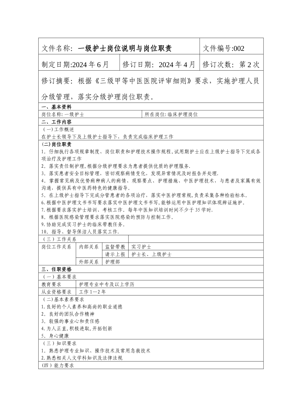 护理分级管理与岗位职责_第3页