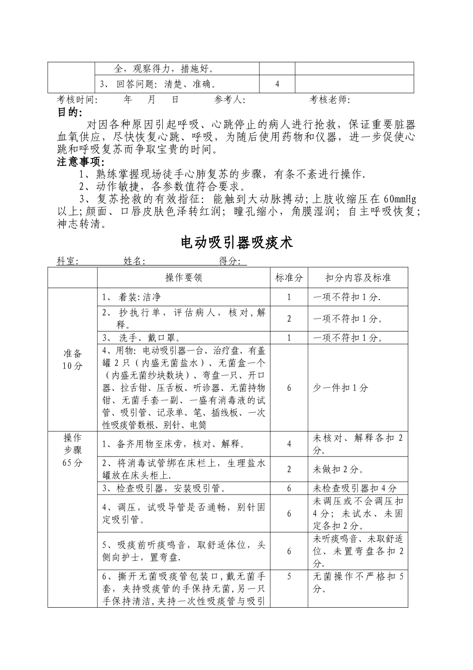 护理十六项技术操作考核标准_第2页