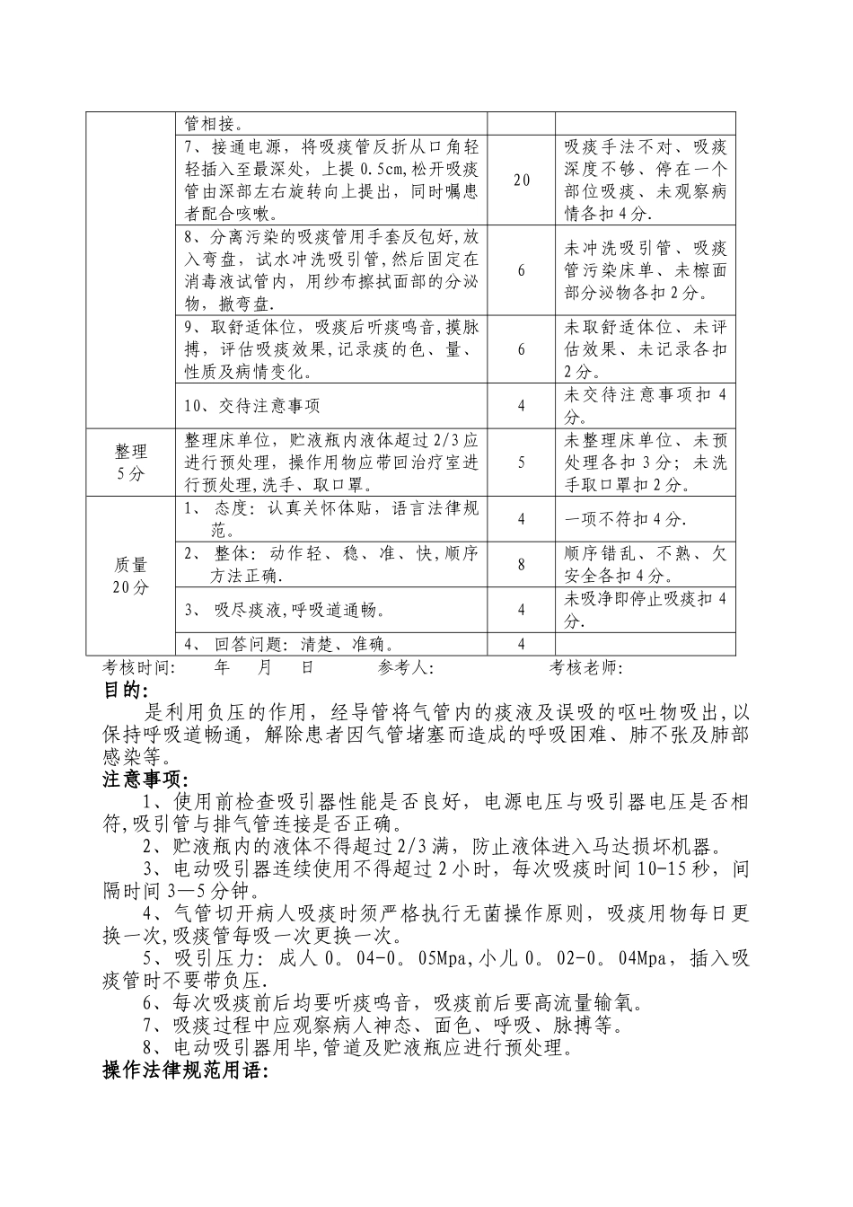 护理十六项技术操作考核标准_第3页