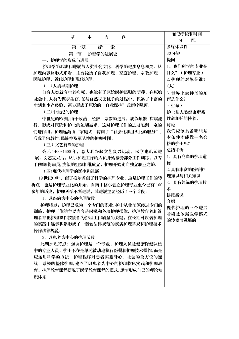 护理学基础教案第一章-绪论_第2页