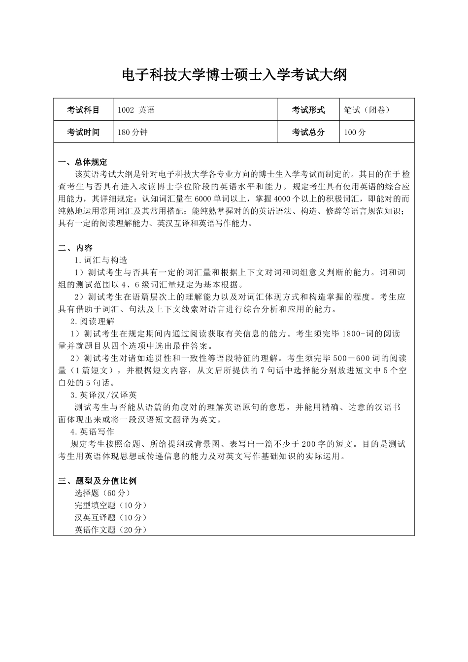 2025年电子科技大学博士考试大纲_第1页