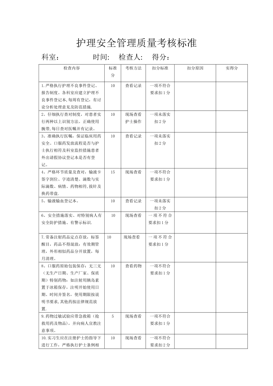 护理安全管理质量考核标准_第1页