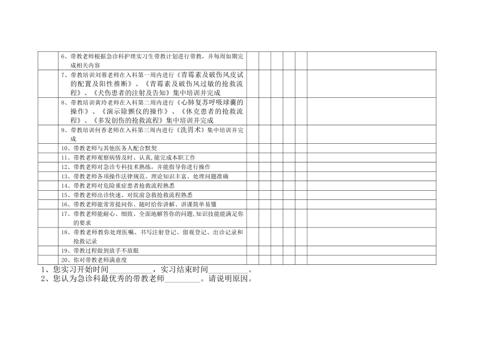 护理实习生对临床带教评价表_第2页