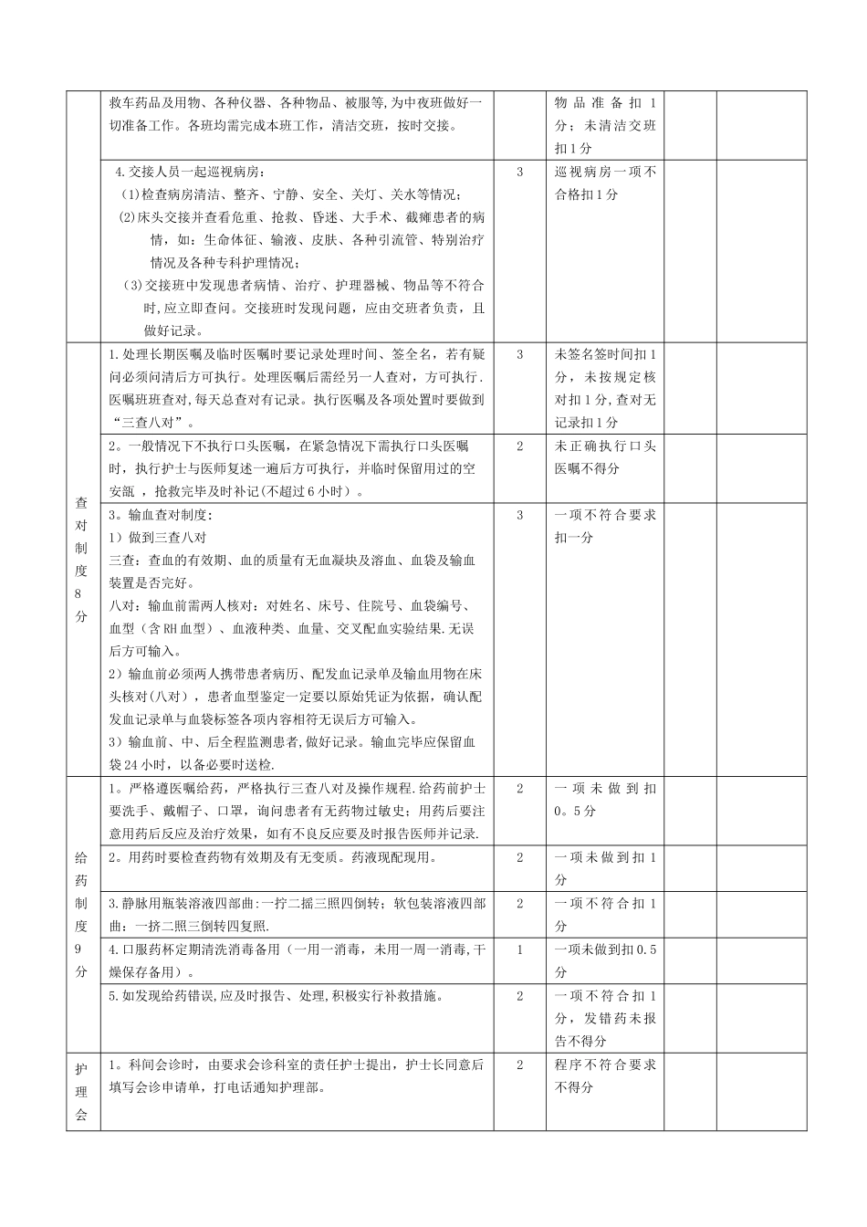 护理工作核心制度考核标准_第2页