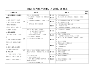 护理工作计划表