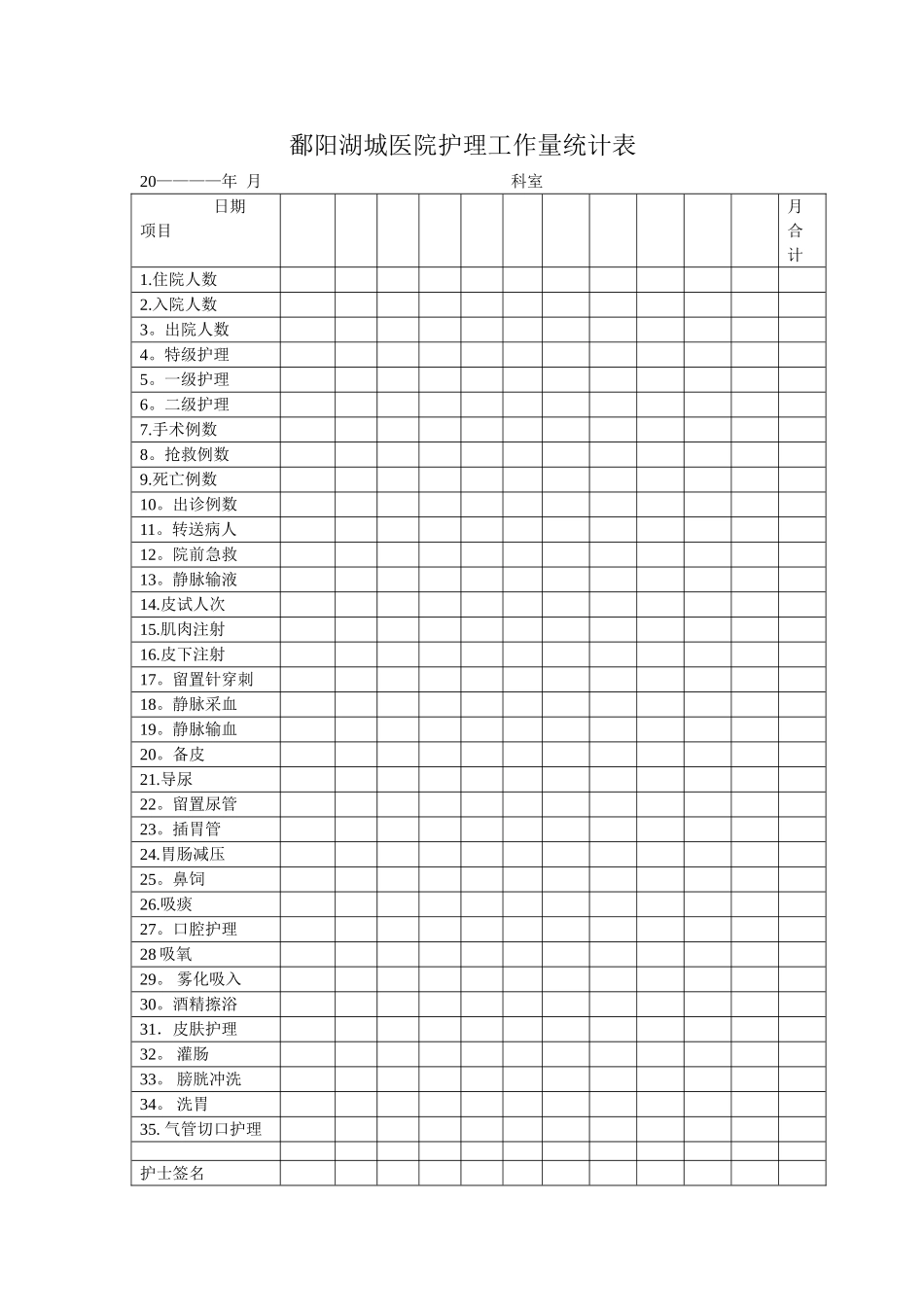 护理工作量统计表_第1页