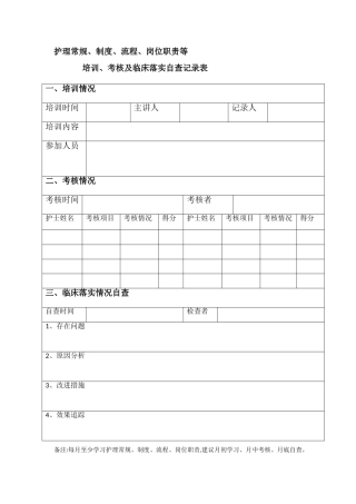 护理常规、制度、流程自查记录表