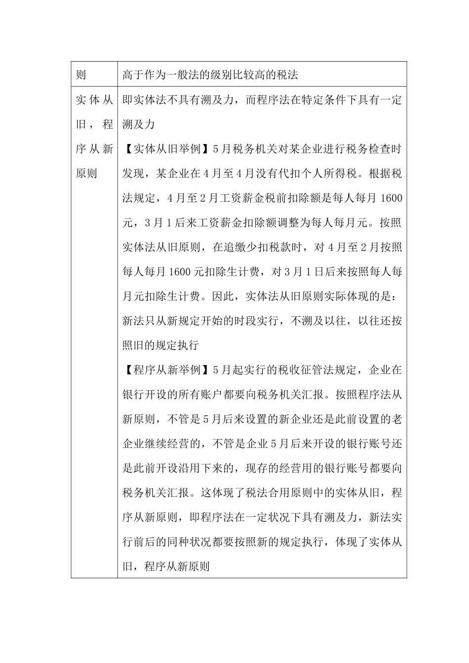 2025年税法知识点归纳_第3页