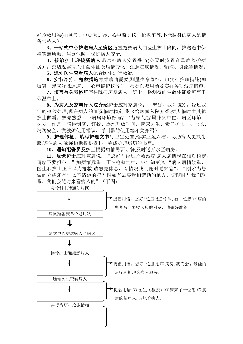 护理接诊流程_第3页