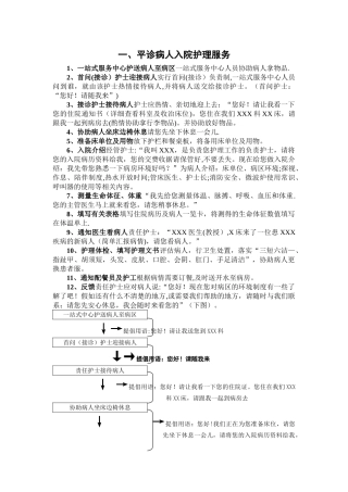 护理接诊流程