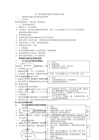 护理操作规范及流程1-20