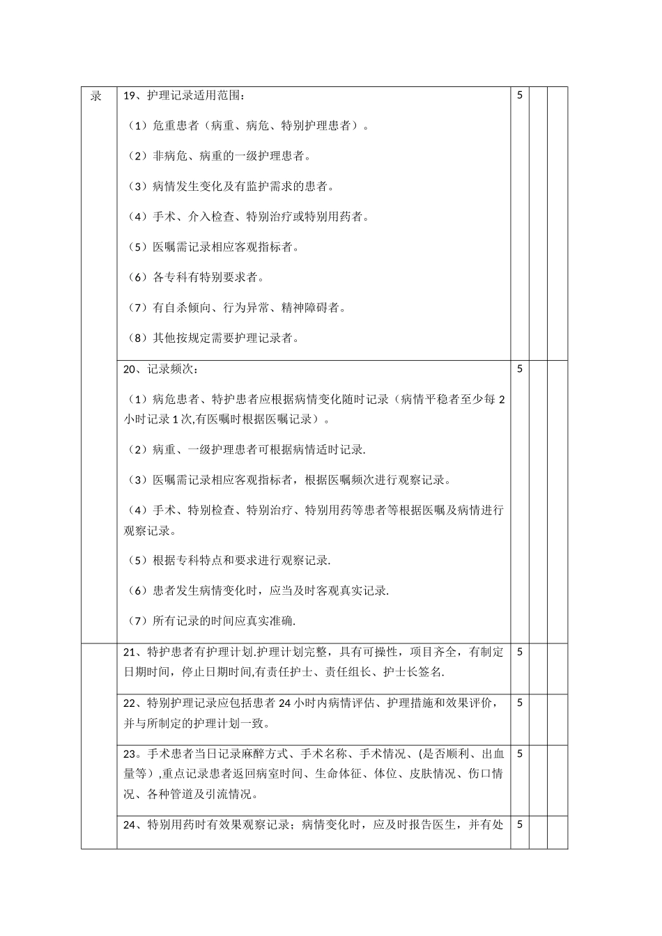 护理文书质量标准_第2页