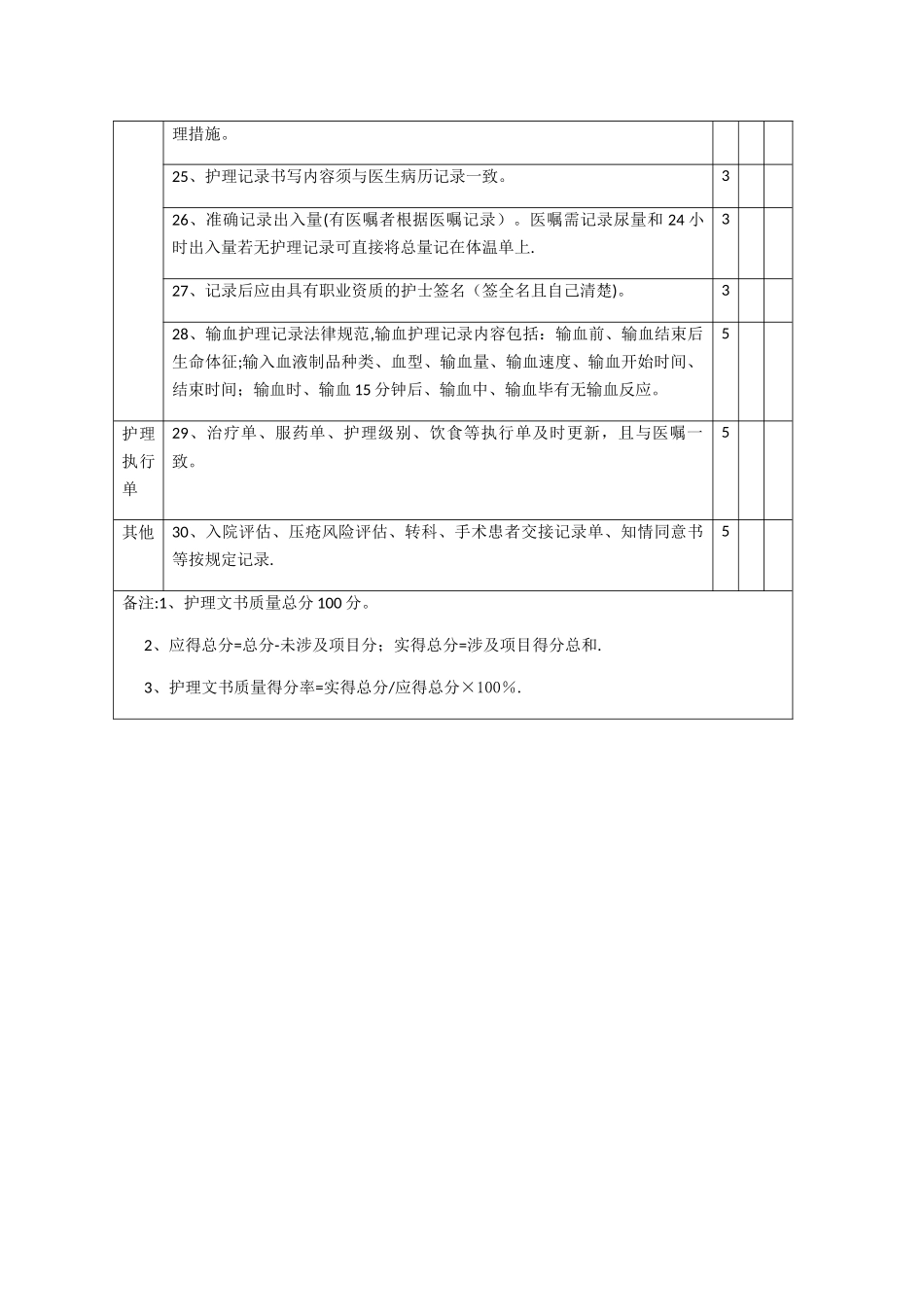 护理文书质量标准_第3页