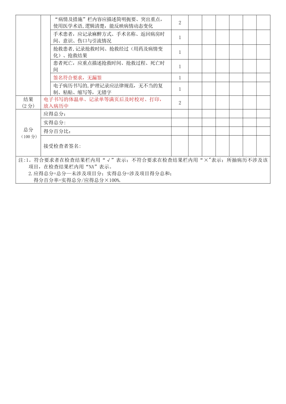 护理文件书写质量考核标准(修订版)_第3页
