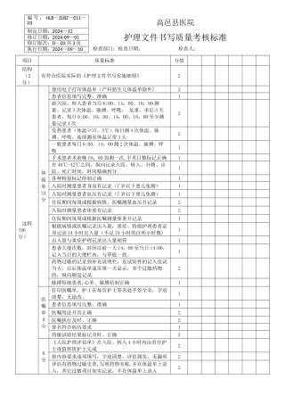 护理文件书写质量考核标准(修订版)