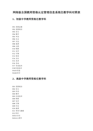 2025年网络版全国教师资格认定管理信息系统任教学科对照表