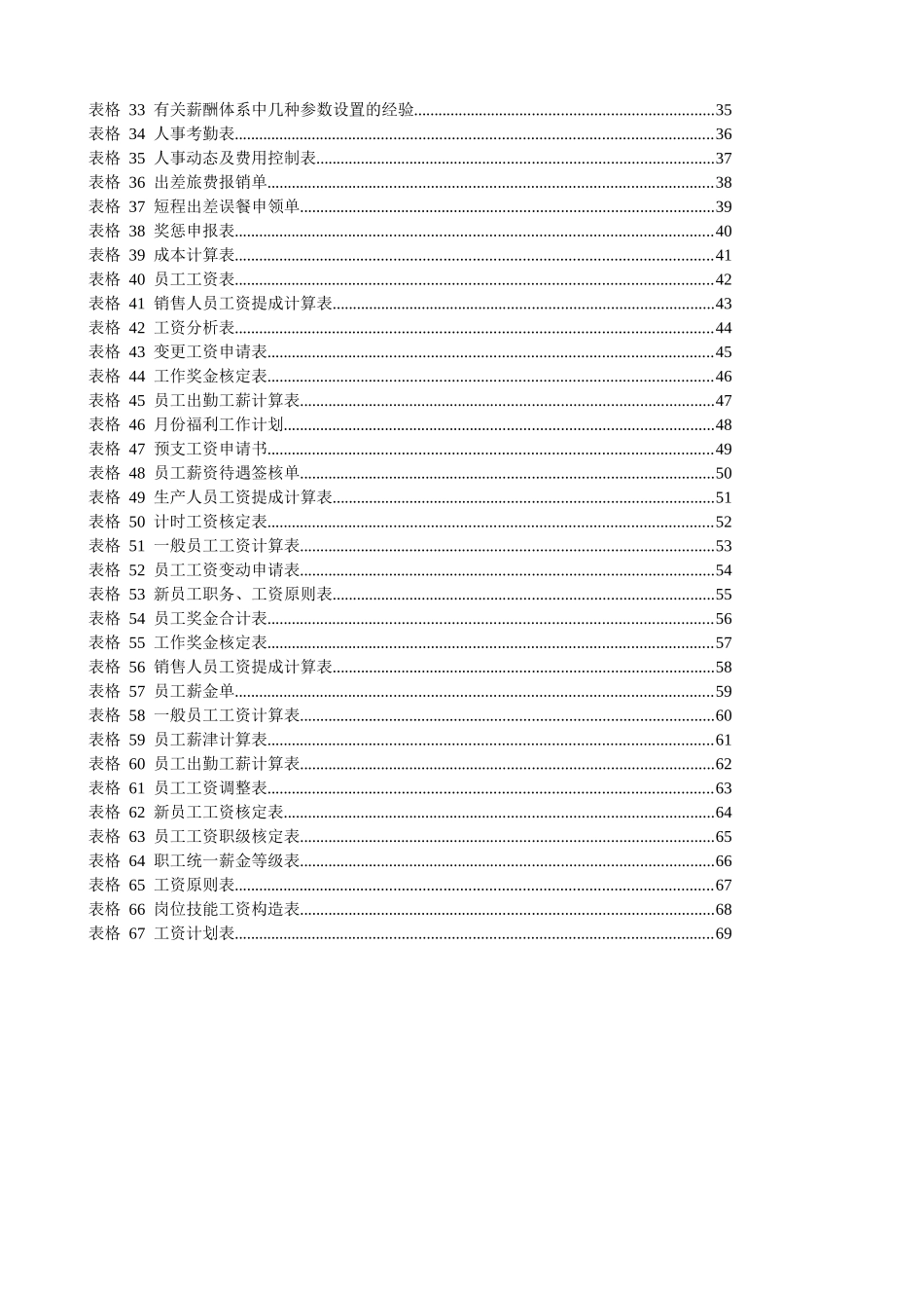 2025年薪酬设计常用67张表格_第2页