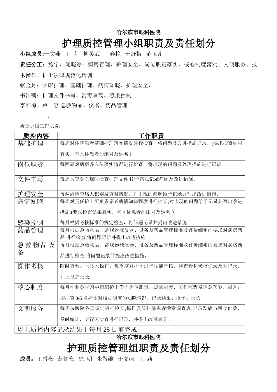 护理质控管理小组职责及责任划分53452_第1页