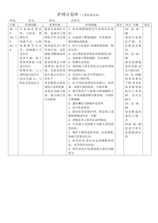 护理计划单(上消化道出血)