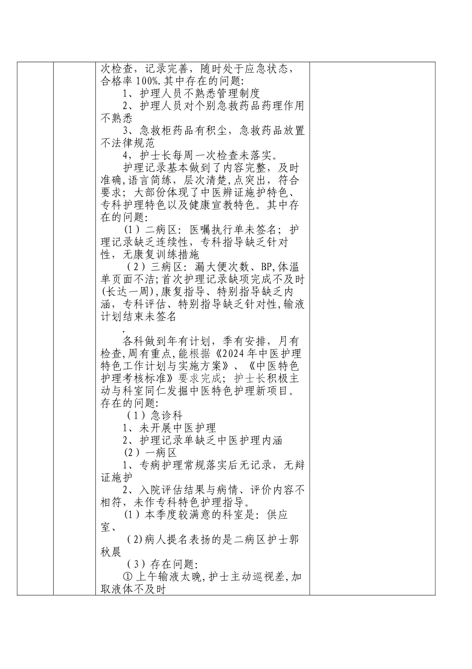 护理质控质量改进记录表_第2页