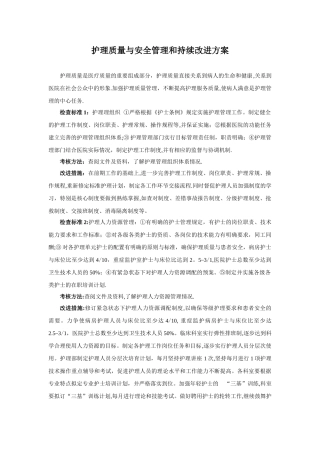 护理质量与安全管理和持续改进方案