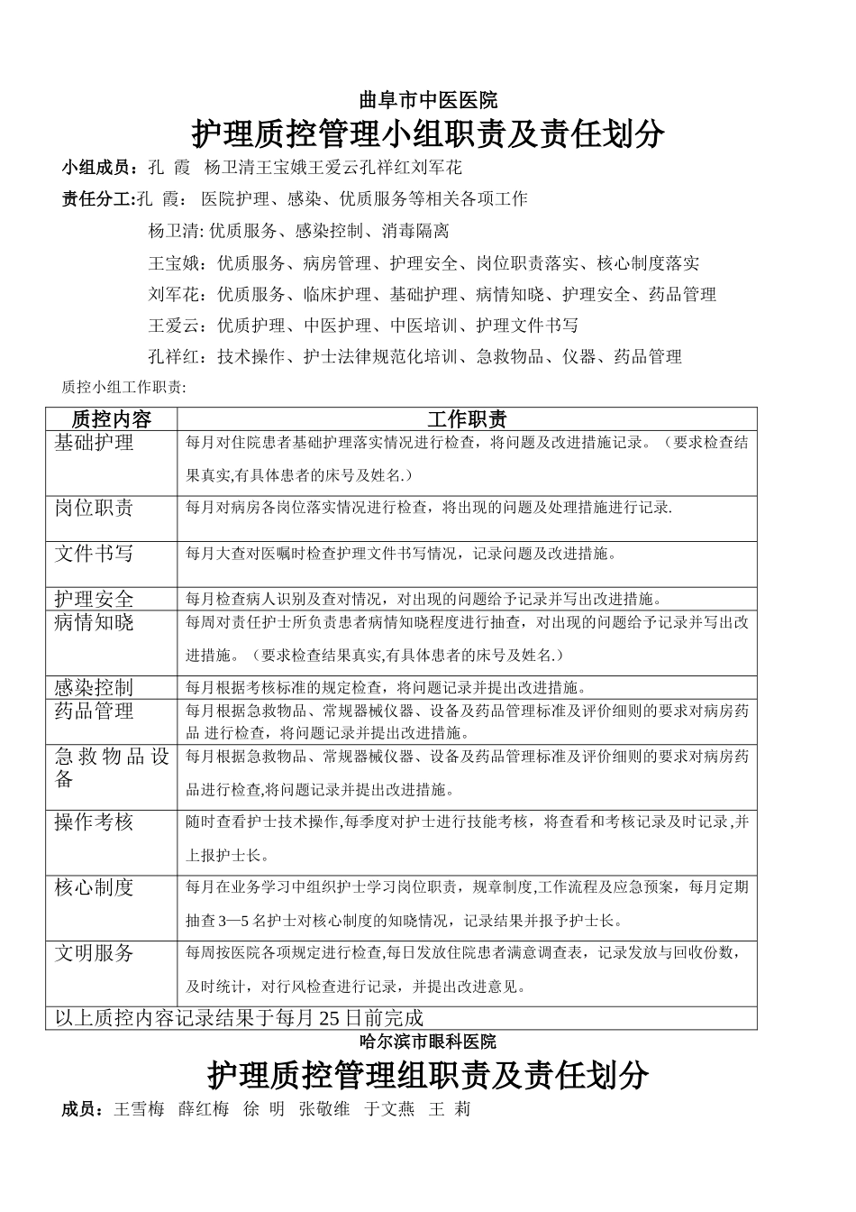 护理质控管理小组职责及责任划分_第1页