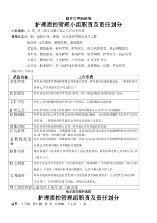 护理质控管理小组职责及责任划分