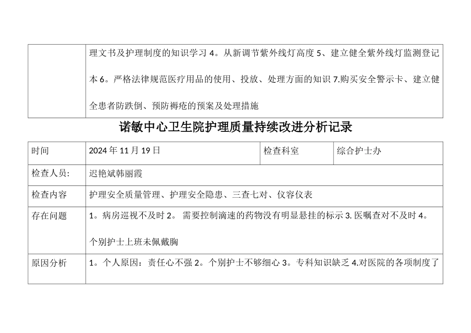 护理质量持续改进-整改-分析记录_第2页