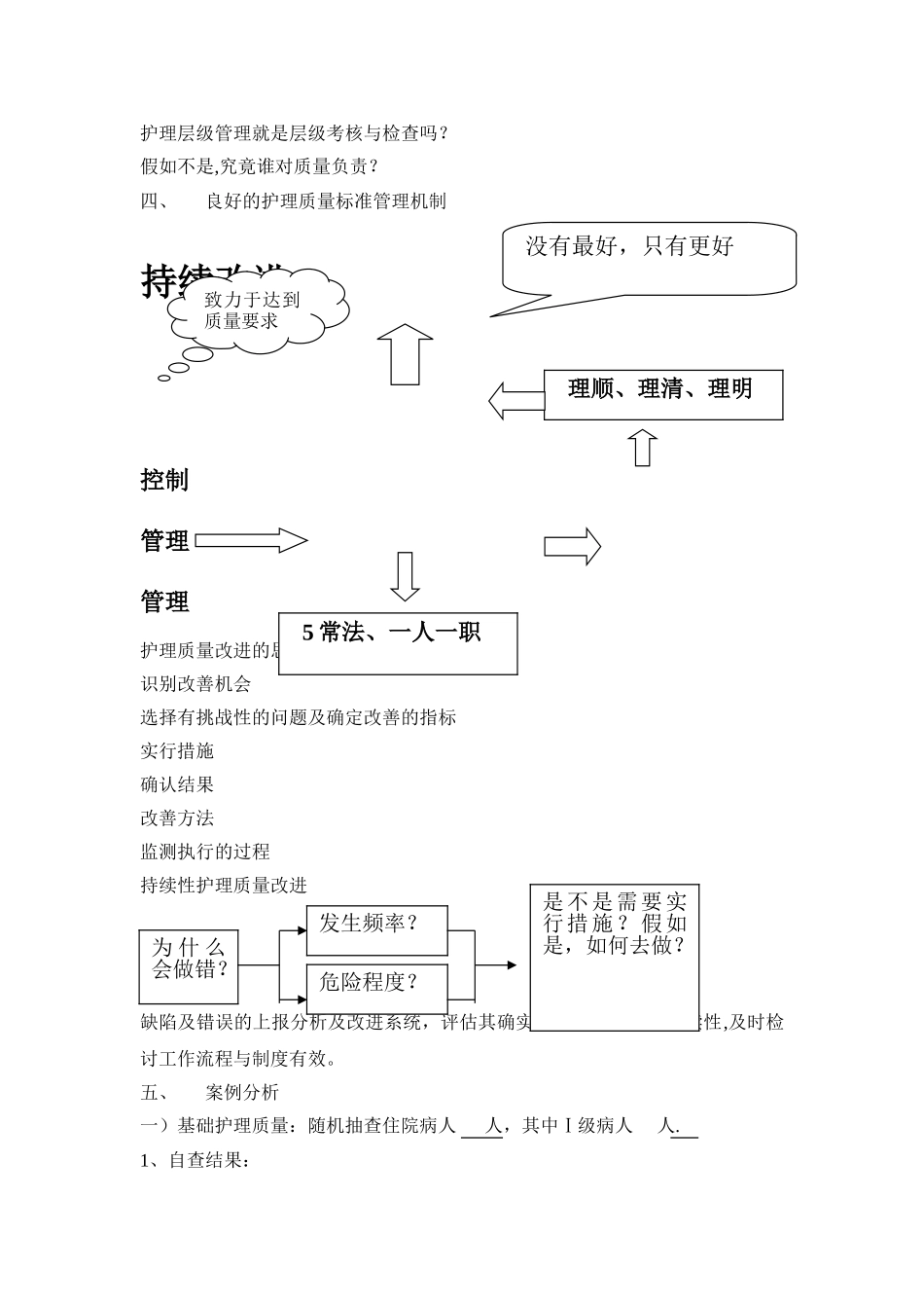 护理质量持续改进的案例分析_第2页